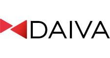 Логотип Мебельная фабрика «DAIVA»