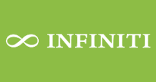 Логотип Салон мебели «INFINITI»
