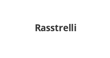 Логотип Изготовление мебели на заказ «Rasstrelli»