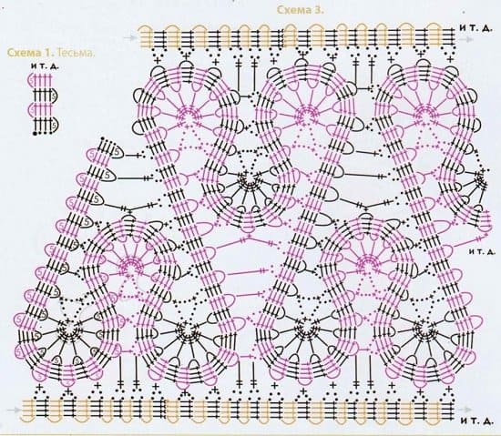 Брюггское кружево крючком: схемы и модели для начинающих с видео