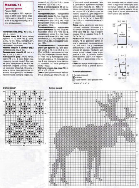 Мужской свитер с оленями: схема вязания спицами с видео и фото