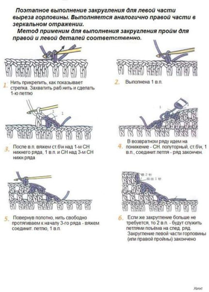 Обработка горловины крючком: схемы с фото и видео