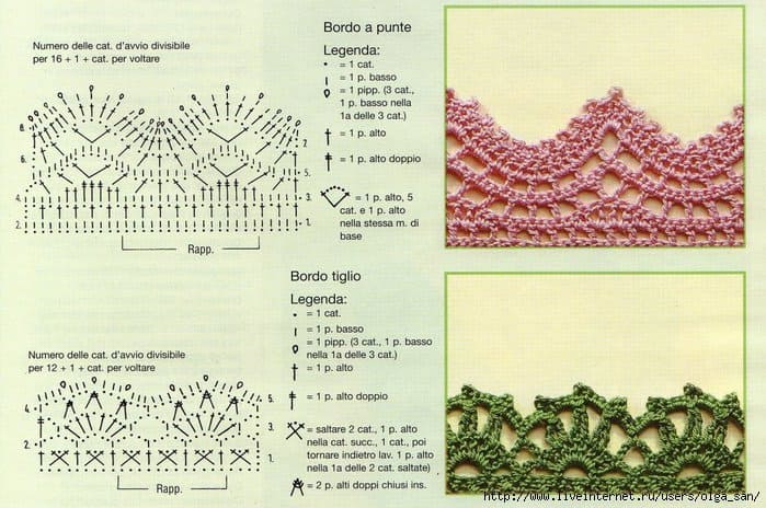 Обработка горловины крючком: схемы с фото и видео