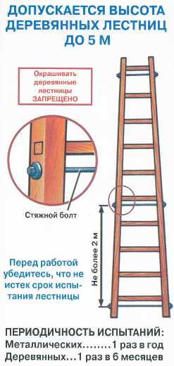 Как сделать приставную деревянную лестницу своими руками. Смотреть фото Как сделать приставную деревянную лестницу своими руками. Смотреть картинку Как сделать приставную деревянную лестницу своими руками. Картинка про Как сделать приставную деревянную лестницу своими руками. Фото Как сделать приставную деревянную лестницу своими руками