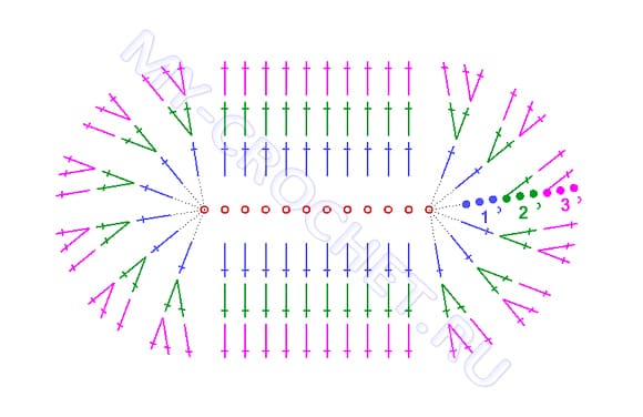 Схема вязания подошвы для пинеток крючком