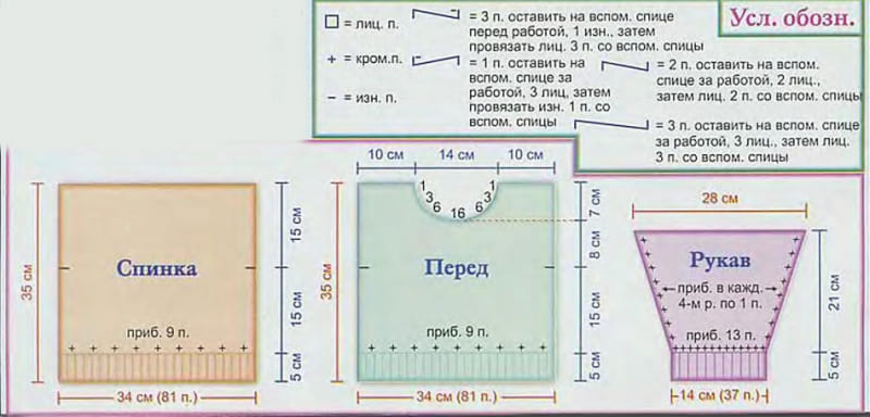 Свитер для мальчика спицами: реглан для малыша 1-3 лет с фото и видео