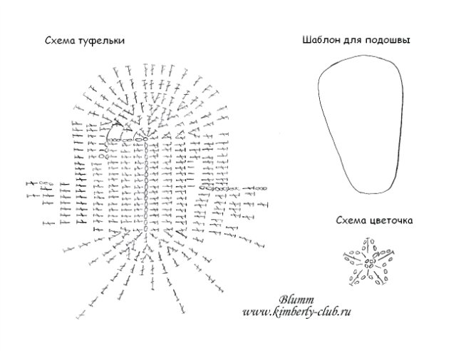 Пинетки балетки крючком схема