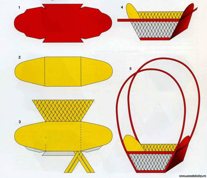 Корзина из бумаги своими руками для цветов: схемы с фото и видео