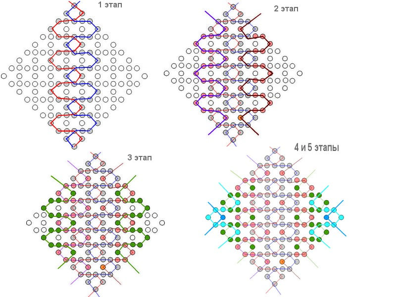 Плетение мозаикой из бисера для начинающих: мастер-класс с фото и видео