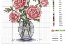 Вышивка крестом розы схемы: бесплатно для начинающих, чайные в вазе, букет в корзине, белую скачать, желтая