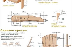 Схема садового кресла из брусков