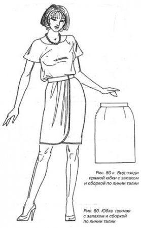 Как сшить юбку с запахом: построение выкройки для кройки шитья