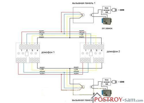 Dpv 4mtn схема подключения к подъездному домофону