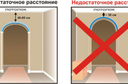 Как сделать арку из ДВП или гипсокартона своими руками