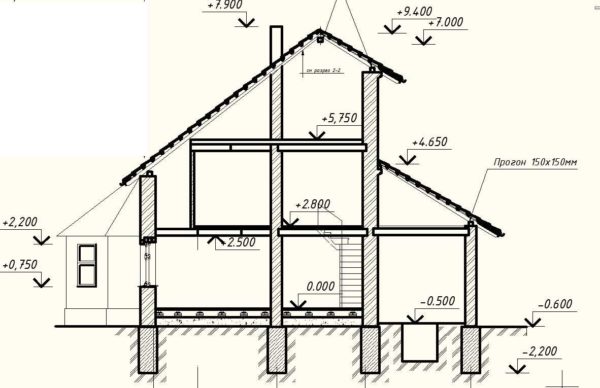 Планировка небольших домов для дачи
