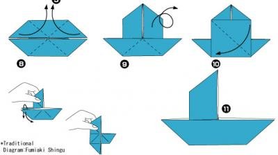 Как сделать кораблик из бумаги: пошаговая инструкция оригами с фото и видео