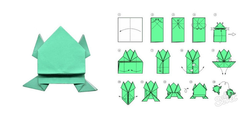 Как сделать лягушку из бумаги, которая прыгает: схема с фото и видео