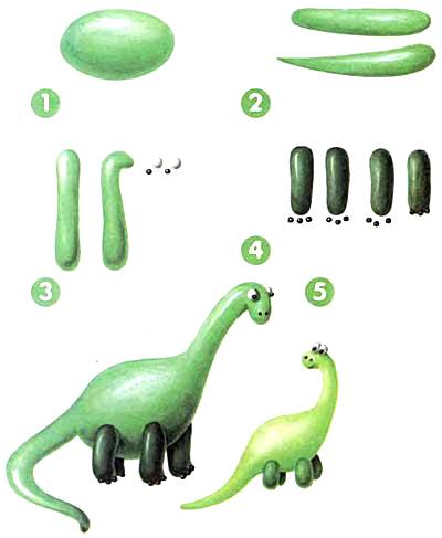 Как сделать динозавра из пластилина: рекс поэтапно с фото и видео