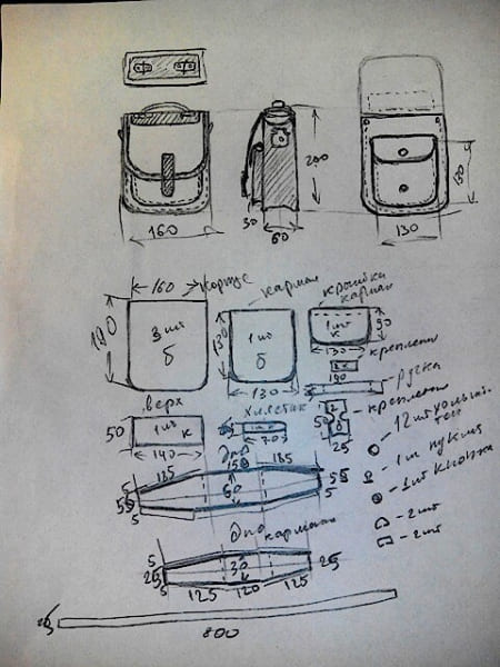Как сшить кожаный рюкзак или сумку своими руками — описание и выкройки