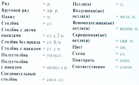 Сова крючком со схемой и описанием мастер-класса