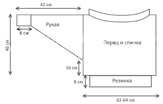 Свитер рубан: схема вязания спицами с описанием мастер-класса