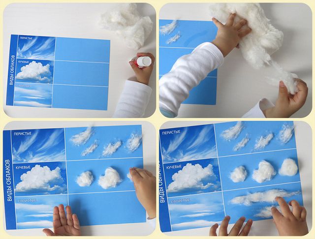 Облака из ваты своими руками: мастер-класс с фото и видео