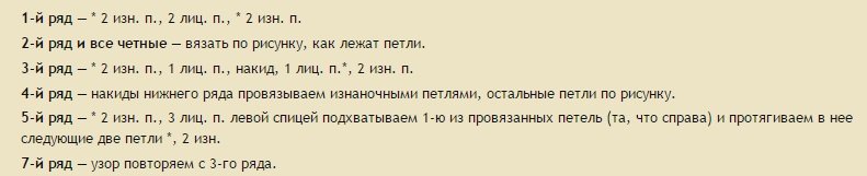 Ажурные резинки спицами: схемы с описанием, фото и видео