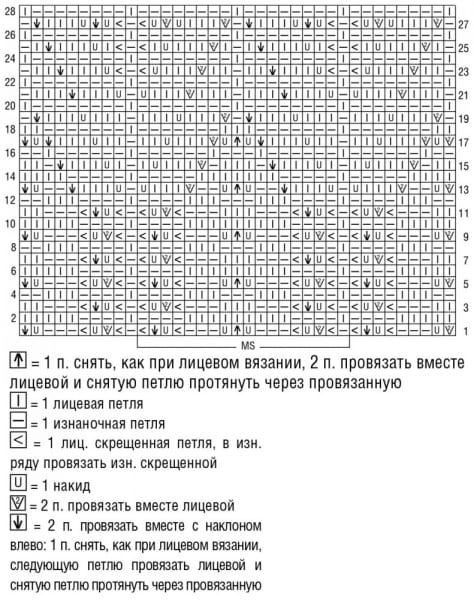 Ажурные пуловеры спицами из ангоры и из мохера со схемами и описанием