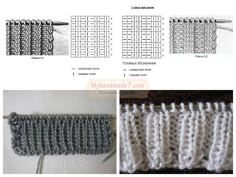 Двойная резинка спицами схема и описание