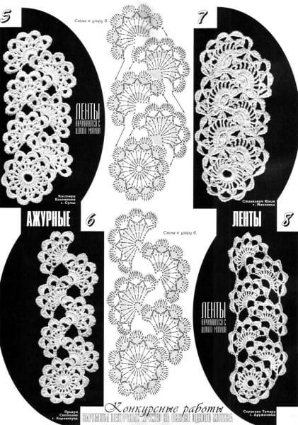 Ленточное кружево крючком: схемы и модели, как вязать обновку с фото и видео